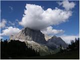 Rifugio Bai de Dones - Rifugio Scoiattoli